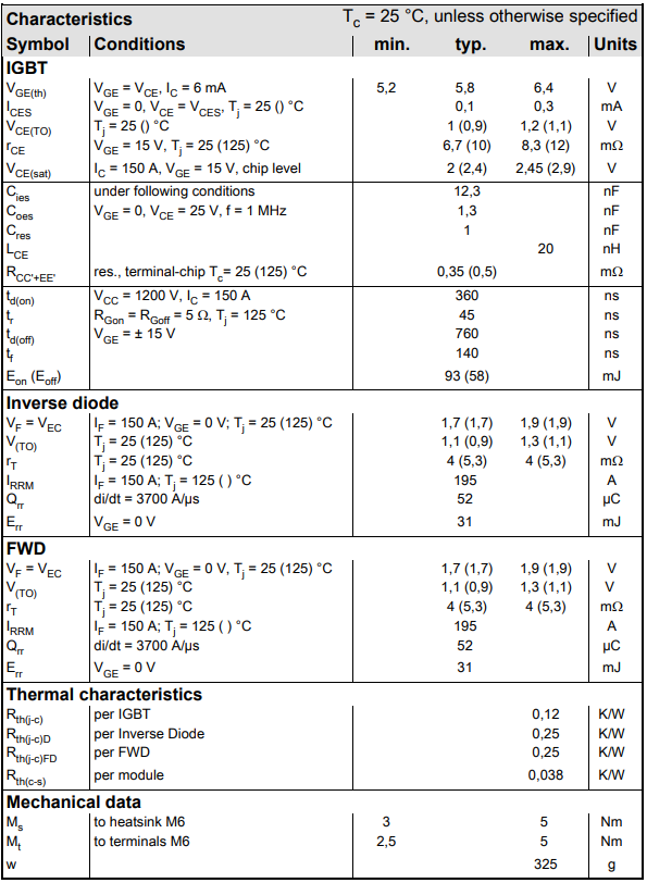 SKM200GB176D parameter table
